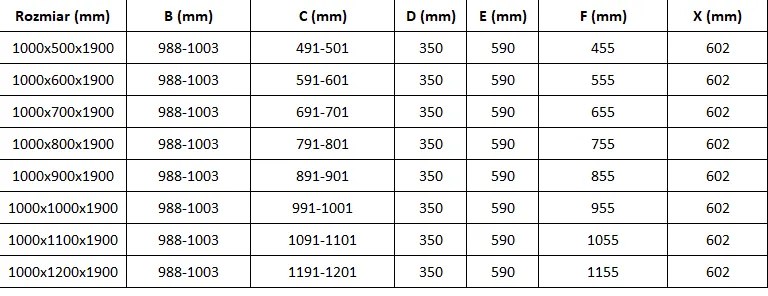 Mexen Roma, sprchovací kút 100 (dvere) x 70 (stena) cm, 6mm číre sklo, zlatý profil, 854-100-070-50-00