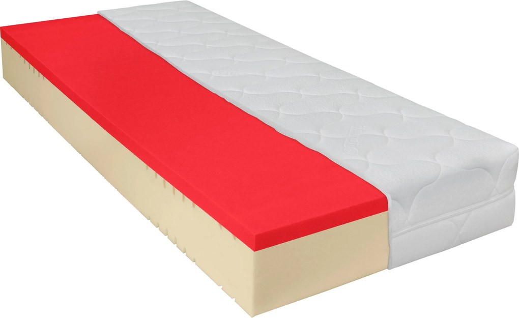 XXXLutz MATRAC, 90/200 cm Novel - Matrace - 000559004201