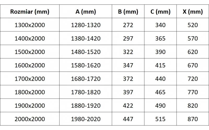 Mexen Exo, 2-krídlové posuvné 200x200 cm, 6mm číre sklo, chrómový profil, 8152-200-000-01-00