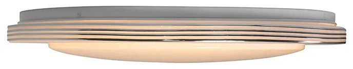 Inteligentné stropné svietidlo biele 48 cm vrátane LED a RGB stmievača - Jochem