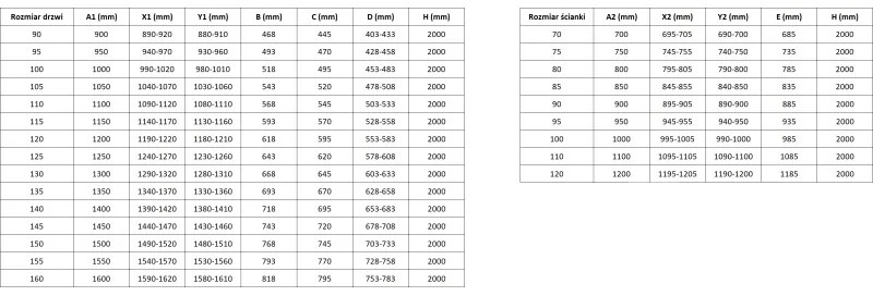 Mexen Rox-3S, 3-stenný sprchový kút 145 x 100 cm, 8mm číre sklo, čierny profil, 8C2-145-100-70-00-3S