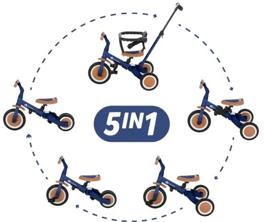 PETITE&MARS - Detská trojkolka 5v1 TURBO Enigmatic Blue