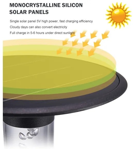 Immax NEO 07908L - LED RGB+CW/W stmievateľná solárna lampa LED/2W/5V IP54 Tuya