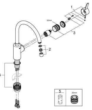 GROHE 32843002 - Drezová batéria EUROSMART COSMOPOLITAN lesklý chróm