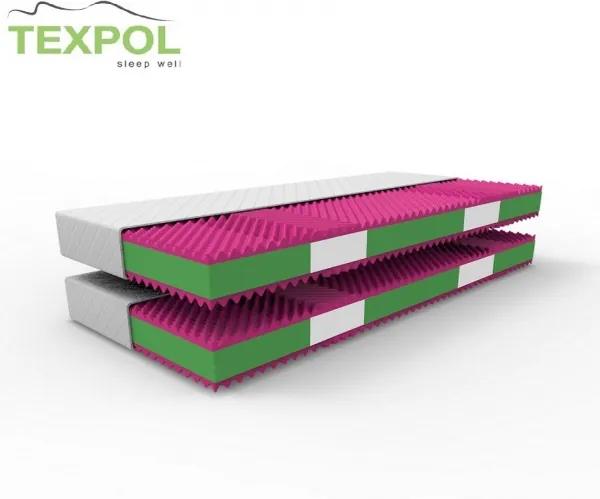 TEXPOL Kvalitný matrac so studenou penou SIRIUS 1+1 Veľkosť: 200 x 100 cm, Materiál: Tencel®