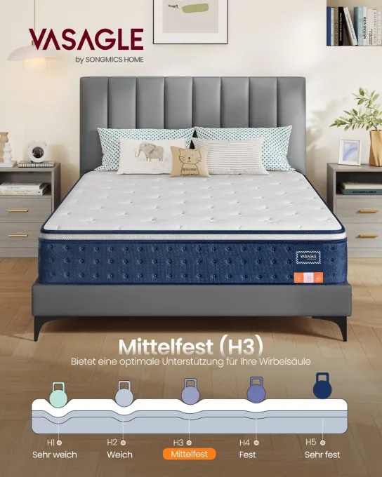 Matrac s gélovou pamäťovou penou RMZ224QZ02 výška 25 cm