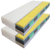 ComfortMatrace DIPLOMAT PREMIUM 20cm 1+1 (v balení 2 ks) Rozměr: 80x200 cm