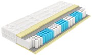 VEGAS Obľúbený taštičkový matrac OPTIMA PURE Rozmer: 200x80