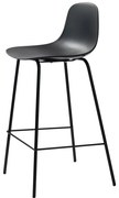 Čierna plastová barová stolička (výška sedadla 67,5 cm) Whitby – Unique Furniture