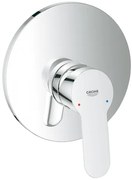 Grohe Project sprchová batéria vrátane podomietkového telesa chróm SIKOBGPRO210