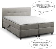 Posteľ Sara 140x200 Enjoy 8