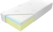 Matrac Medivis Lux Komfort 30 Aloe Vera 80/200