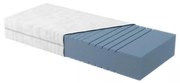 Blanar Ortopedický matrac Blanar IVANA DE LUXE, 80x200