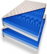 ECOMATRACE Masáž RELAX PREMIUM 25 cm Ortopedický sendvičový masážny matrac 1+1 Rozmery 90x200