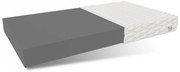 Penový matrac BASIC + 200x90x15 cm