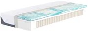 MLILY® MATRAC ROYAL