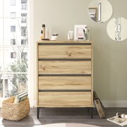 Komoda Houseland Niko dub Wotan/antracitovo šedá