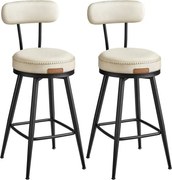 Set dvoch barových stoličiek EKHO LBC089W01