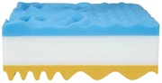 Penový matrac 80 cm Soren II. Vlastná spoľahlivá doprava až k Vám domov. 1059088