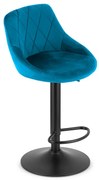 Barová stolička KAST zamat – tyrkysová/čierna