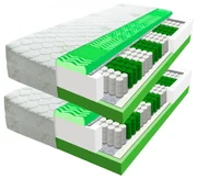 ECOMATRACE  Zeus PREMIUM 24 cm akcia 1+1 Rozmery  90x200
