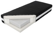 Matrac Talalay Natural X7 H2 Aloe Vera 80/200