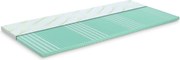 Dormeo Vrchný Matrac Aloe Vera Vitalis 2v1 5 cm