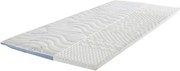 Podložka na matrac (topper) Cool 180x200 cm%