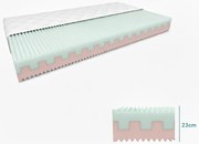 Penový matrac PREMIUM 23 cm 140x200 cm Ochrana matraca: VRÁTANE chrániče matraca
