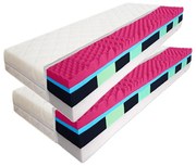 ComfortMatrace PRAHA PREMIUM 20cm 1+1 (v balení 2 ks) Rozměr: 80x200 cm