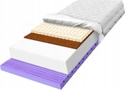 Matrac 170x200 zónová uvoľňujúca pena hypoalergénna prírodná H2 20