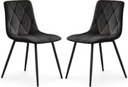 Sada dvoch jedálenských stoličiek MILO zamatové, čierne / čierne nohy (2 ks)