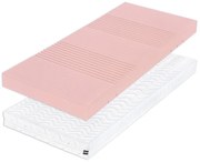 Tropico PETRA 9 cm - matrac zo studenej peny 220 x 220 cm, snímateľný poťah