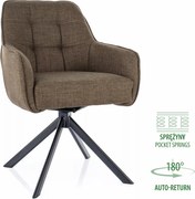 SI Stolička Metro Bjorn olivový