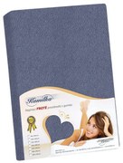 Bellatex Froté prestieradlo na vysoký matrac sivomodrá