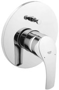 Sprchová a vaňová batéria GROHE Eurosmart New vrátane podomietkového telesa chróm 33305002