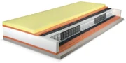 PROXIMA.store - Matrac PREMIUM SPRING VISCO ROZMERY: 70x200, VÝŠKA: 25 cm, TYP POŤAHU: ATLANTIS s úpravou Frix a 3D ventilačnou mriežkou