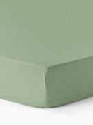 Elastická plachta na topper matrac z bavlneného perkálu Elsie