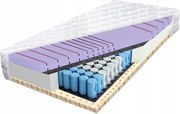 Matrac pocket 170x200 latex priedušný 26 cm hypoalergénne vrecká H2