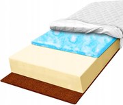 Matrac H2 H4 Pena 160x180 hypoalergénny kokosový 29cm tvrdená pena