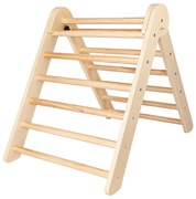 Piklerovej trojuholník – S