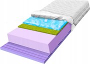 H3 H4 matrac z peny 150x200 ultra mäkký s morskou trávou, obrysový, 25 cm