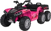 Elektrická štvorkolka Quad Sport TX 4 × 4 ružová