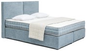 Modrá boxspring posteľ 160x200 cm Olia Bold – Bonami Selection