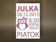 Naše dievčatko Obraz na stenu s textom