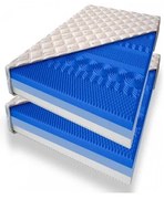 ECOMATRACE Masáž RELAX PREMIUM 25 cm Ortopedický sendvičový masážny matrac 1+1 Rozmery 80x200