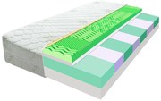 ECOMATRACE PARIS 18 cm Ortopedický sendvičový masážny matrac Rozmery 80x200