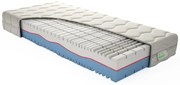 Penový matrac Emerald 200x80 cm (T3/T4). Obojstranný matrac vysokej kvality so 7-zónovým profilovaním pre optimálnu podporu chrbtice, snímateľným antialergickým poťahom. 731684