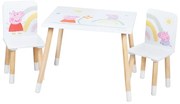 Súprava detského nábytku Peppa Pig – Roba
