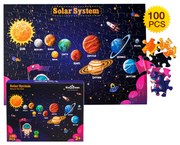 Detské puzzle Slnečná sústava 100 dielikov Aga4Kids MR1462